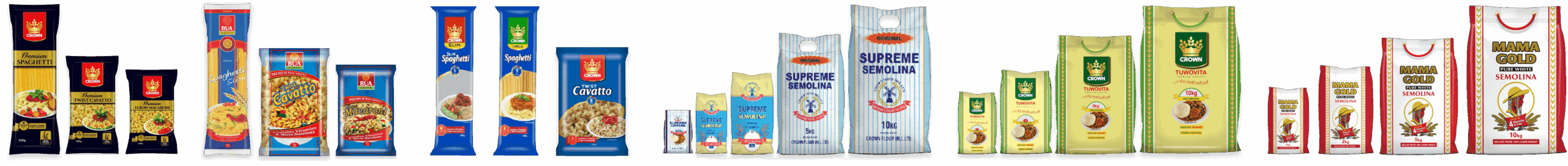 B2C Products